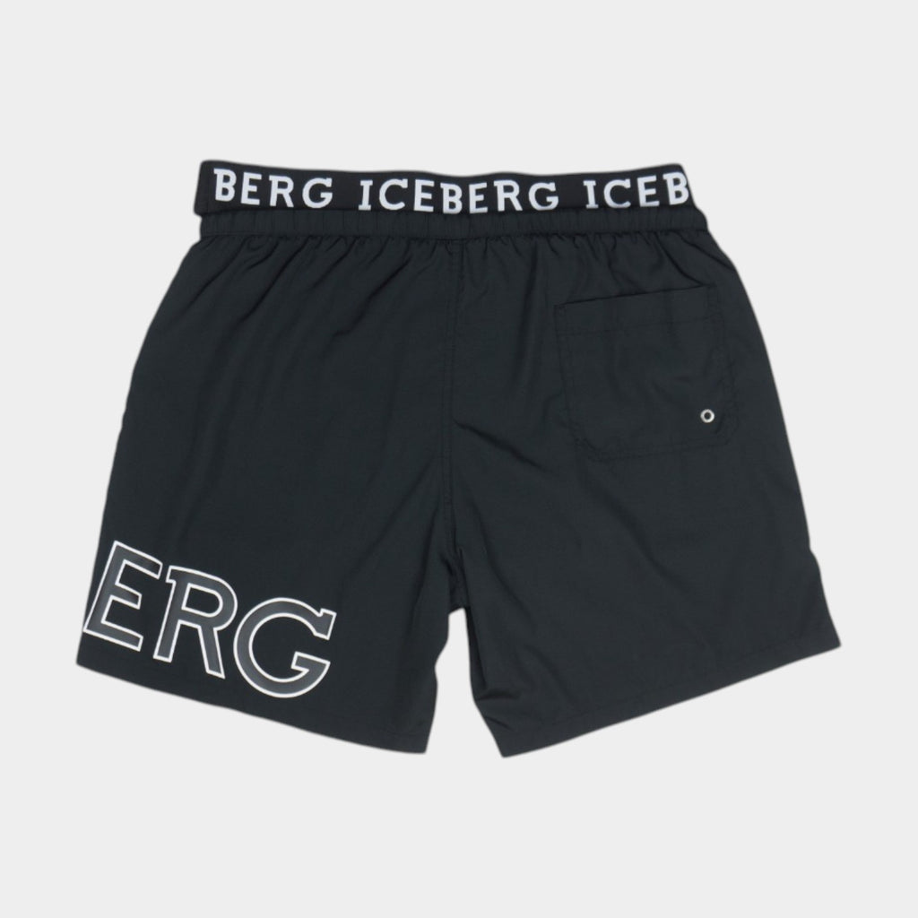 Iceberg Бански